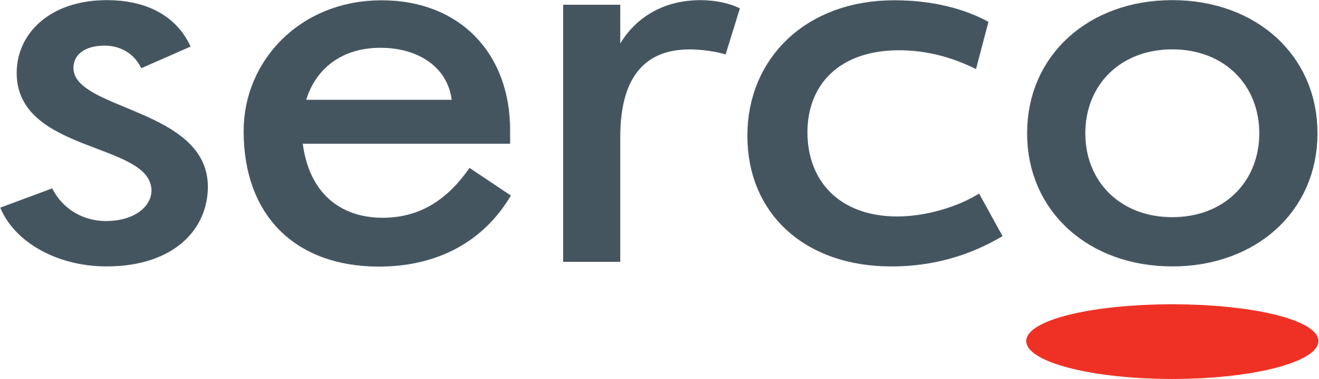 Serco