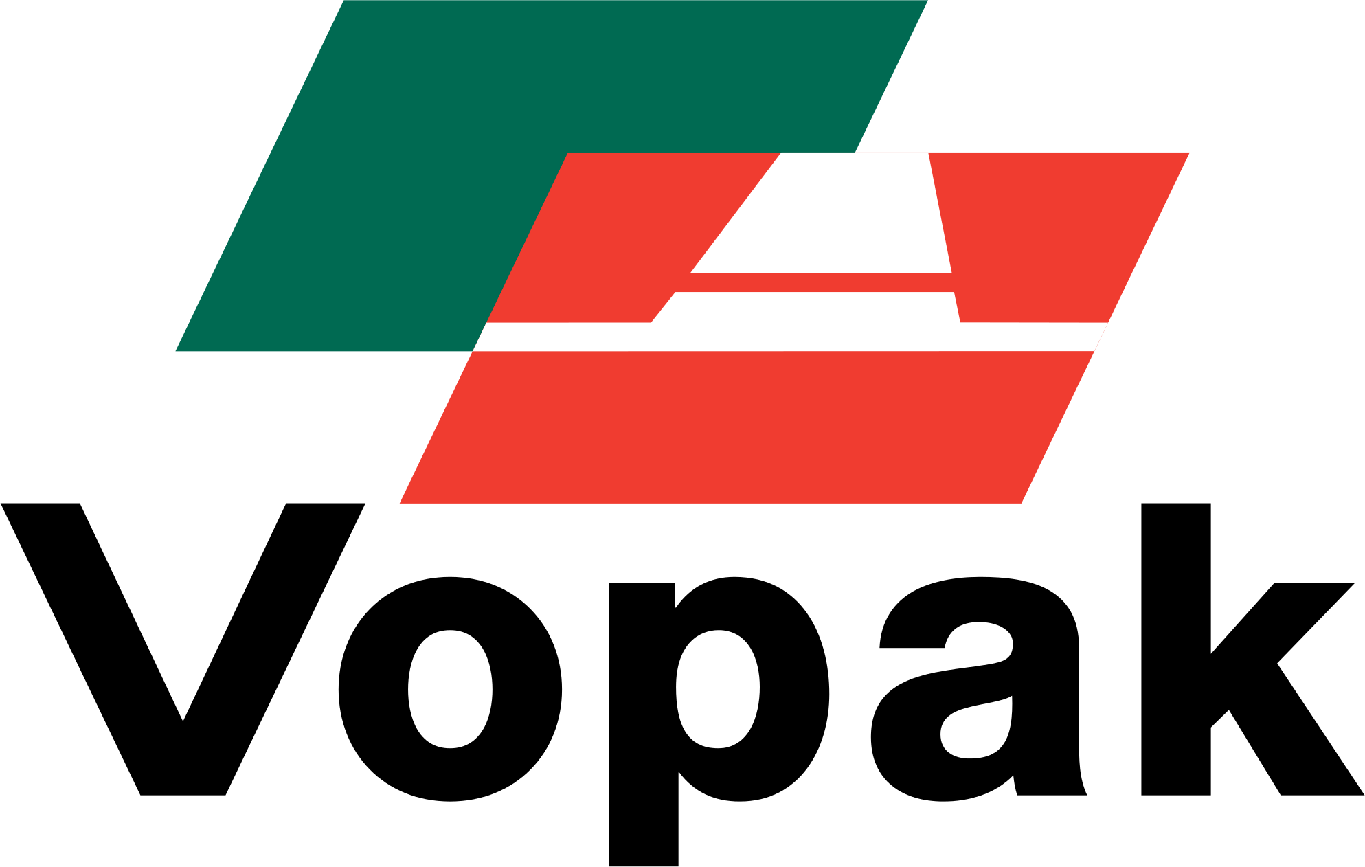 Vopak