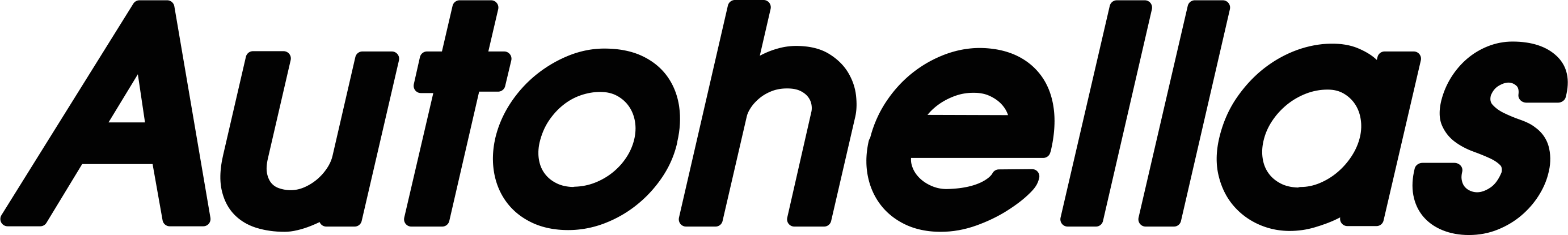 Autohellas Group