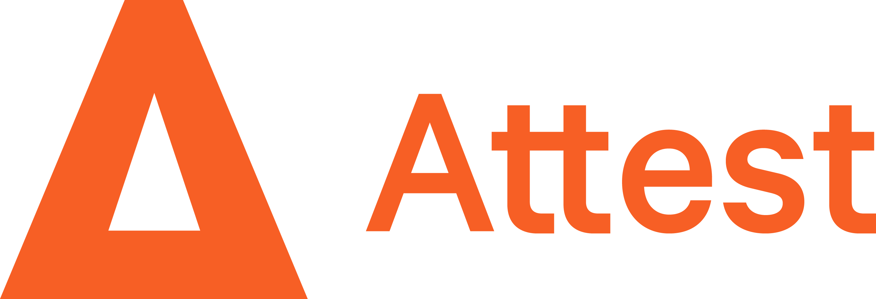 Attest Technologies