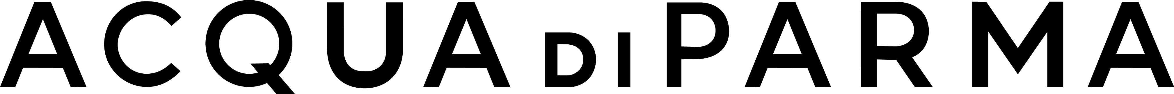 Acqua Di Parma