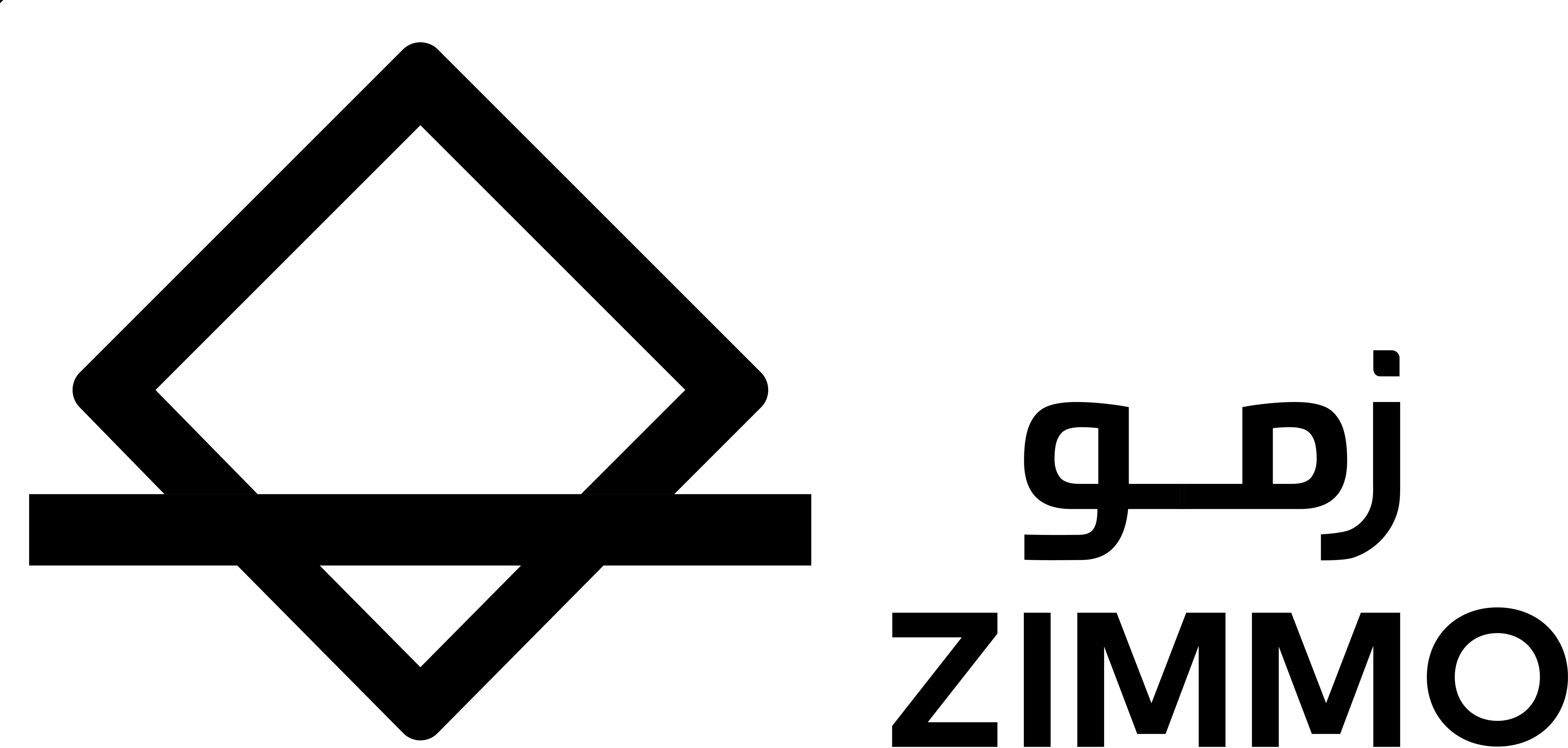 Zimmo Trading
