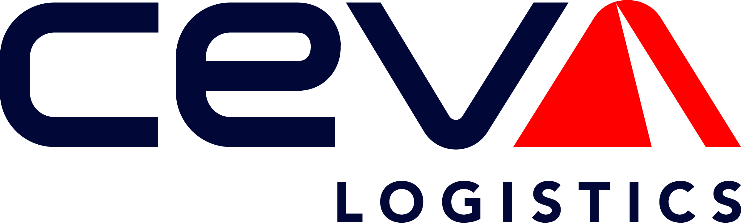 CEVA Logistics