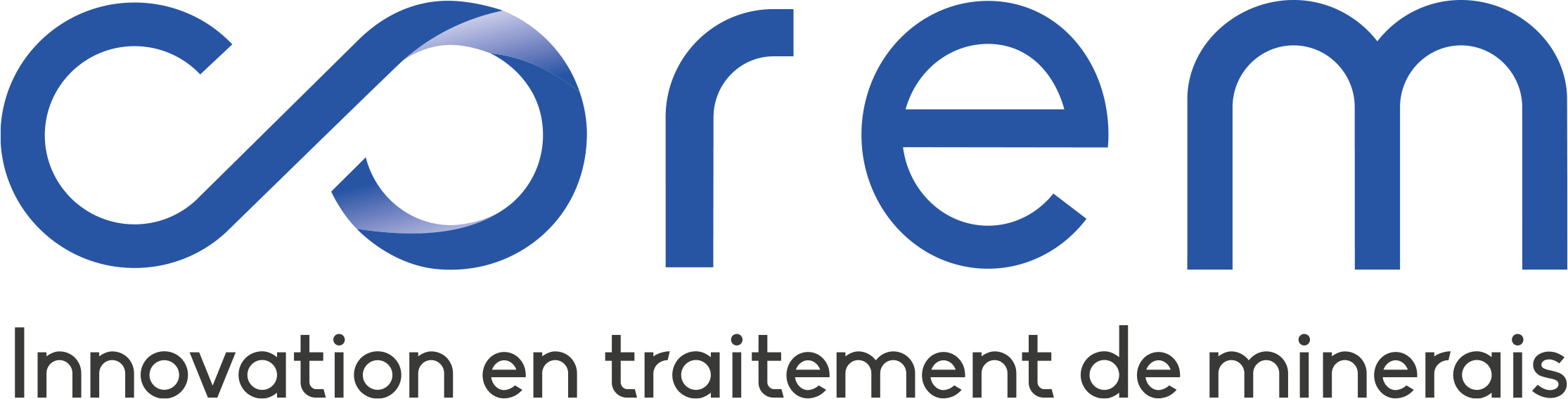 Corem