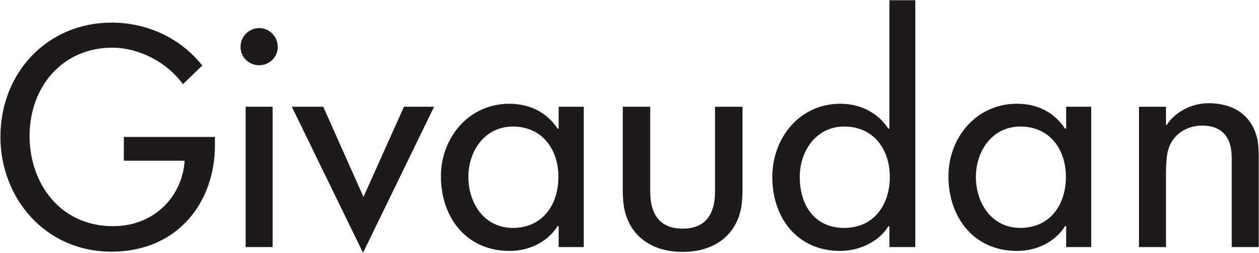 Givaudan
