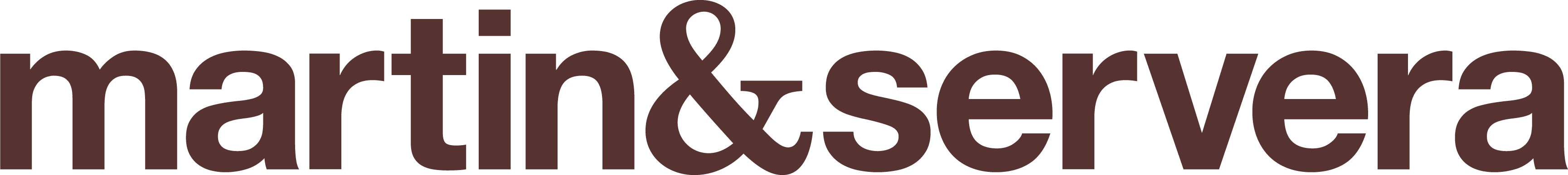 Martin & Servera