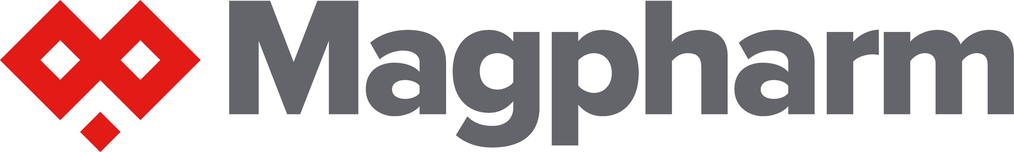 Magpharm