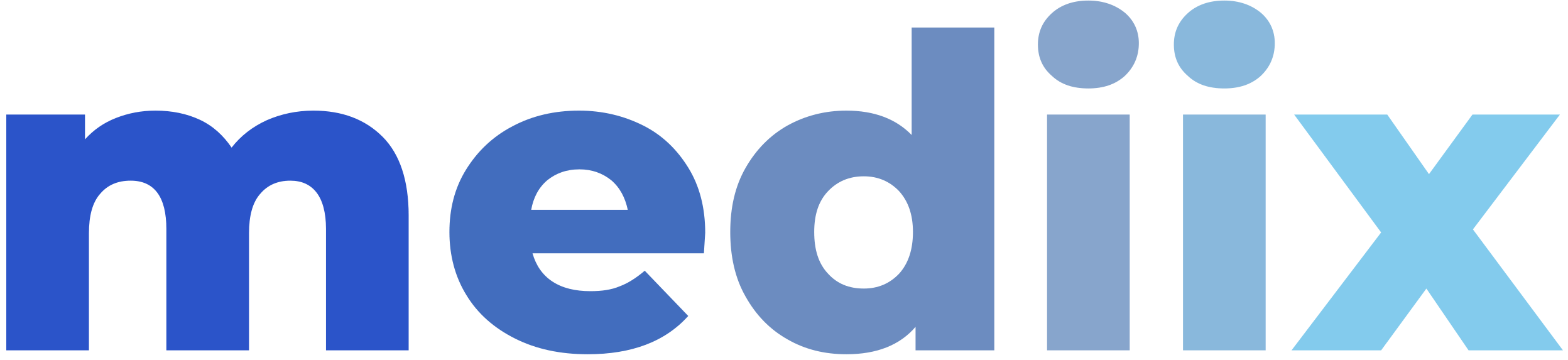 Mediix