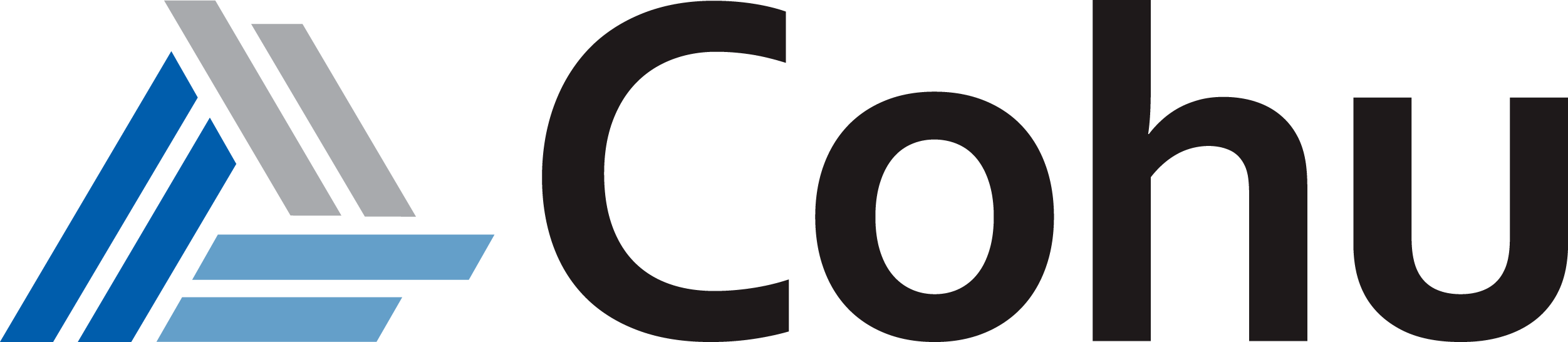 Cohu