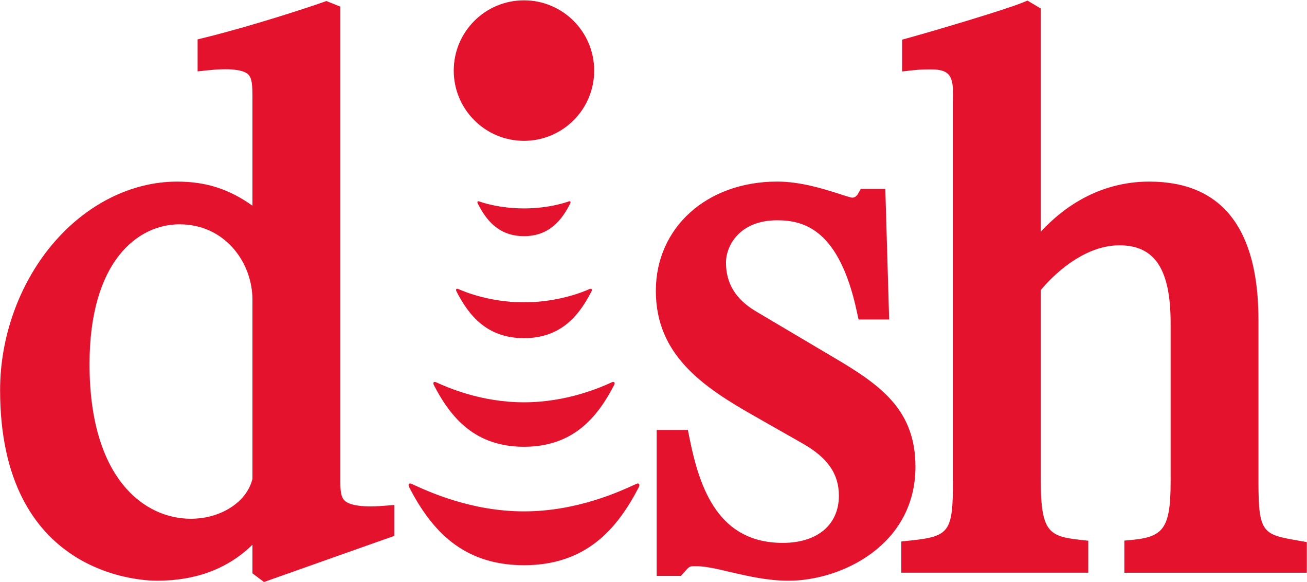Dish Network