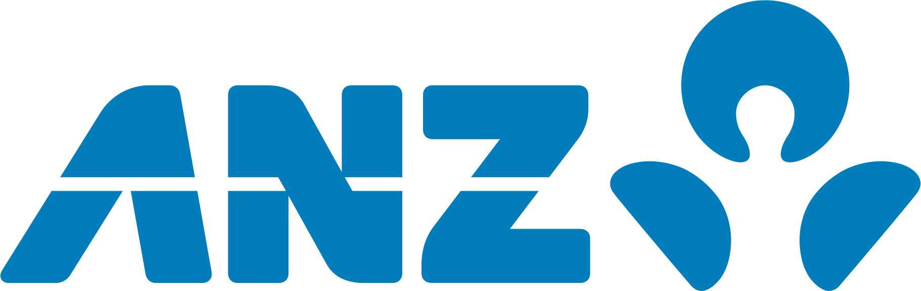 ANZ