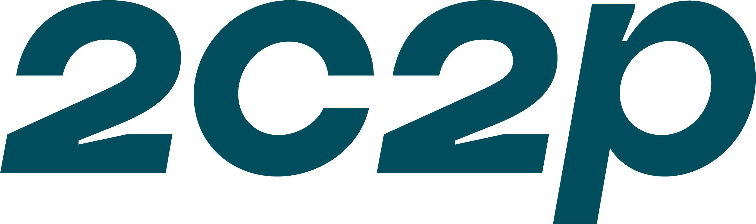 2C2P