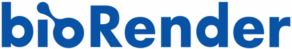 BioRender