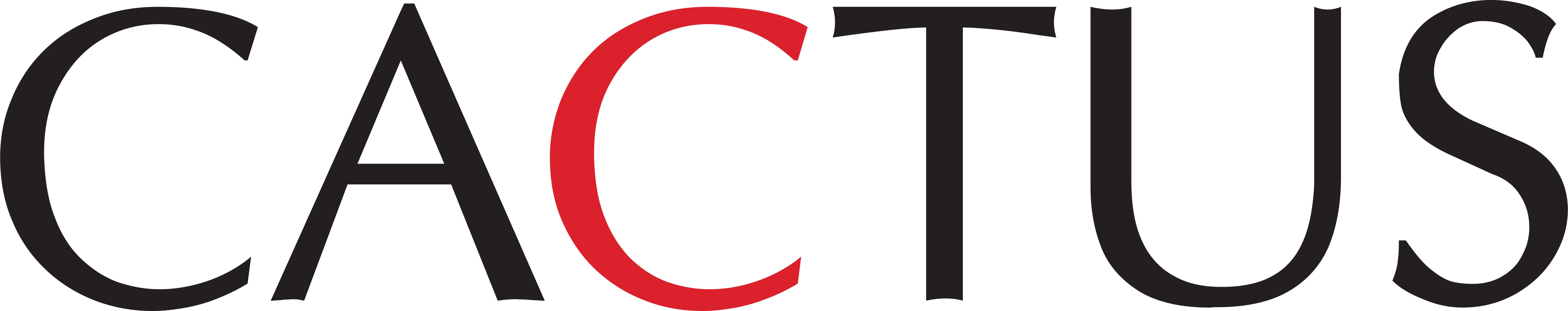 Cactus Communications