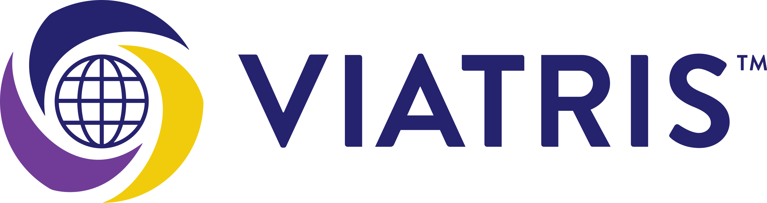 Viatris