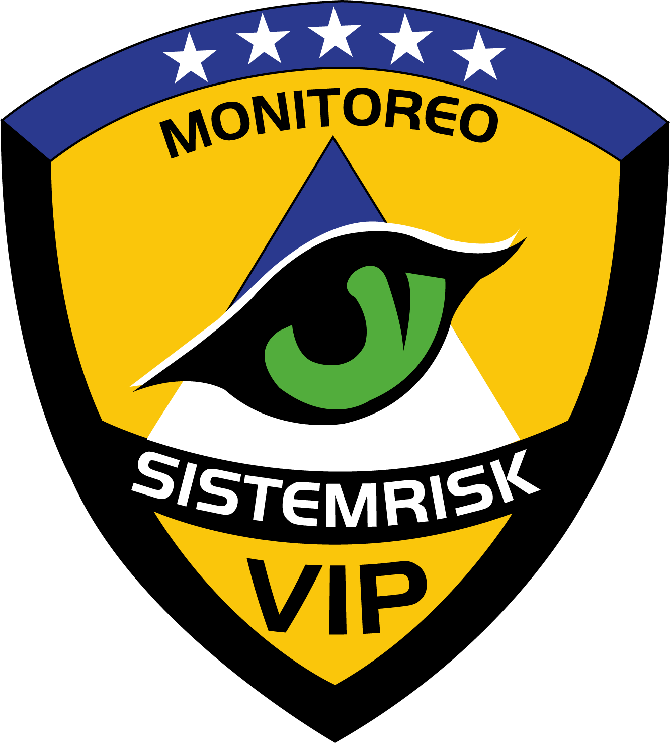 Sistemrisk