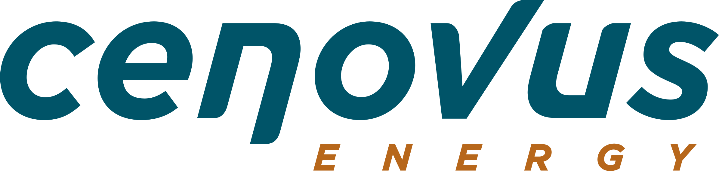 Cenovus Energy
