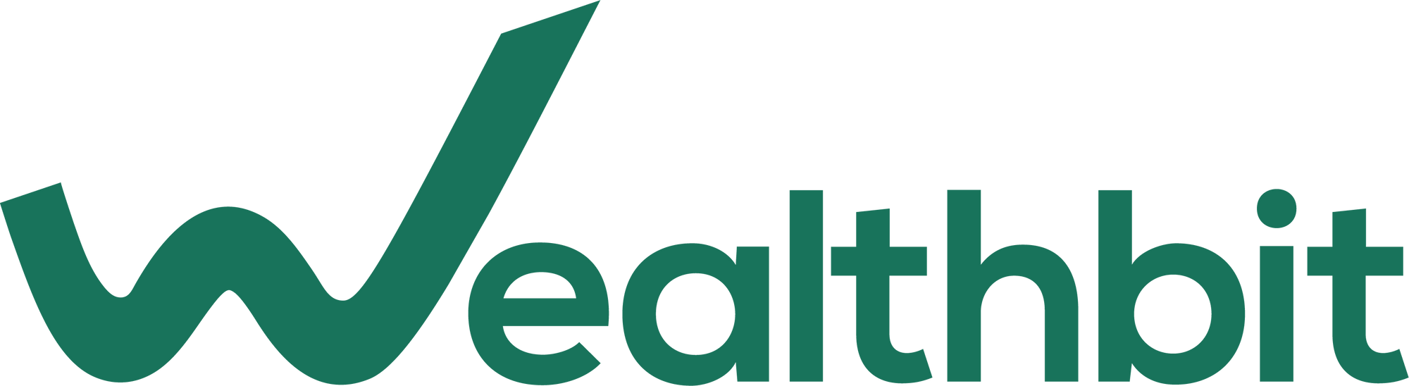 Wealthbit