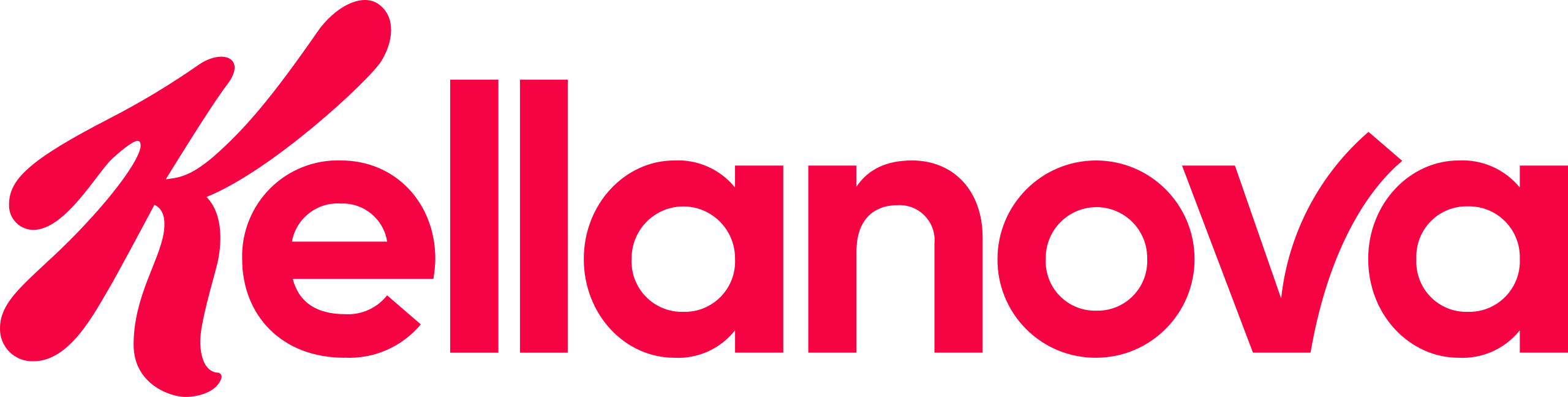 Kellanova
