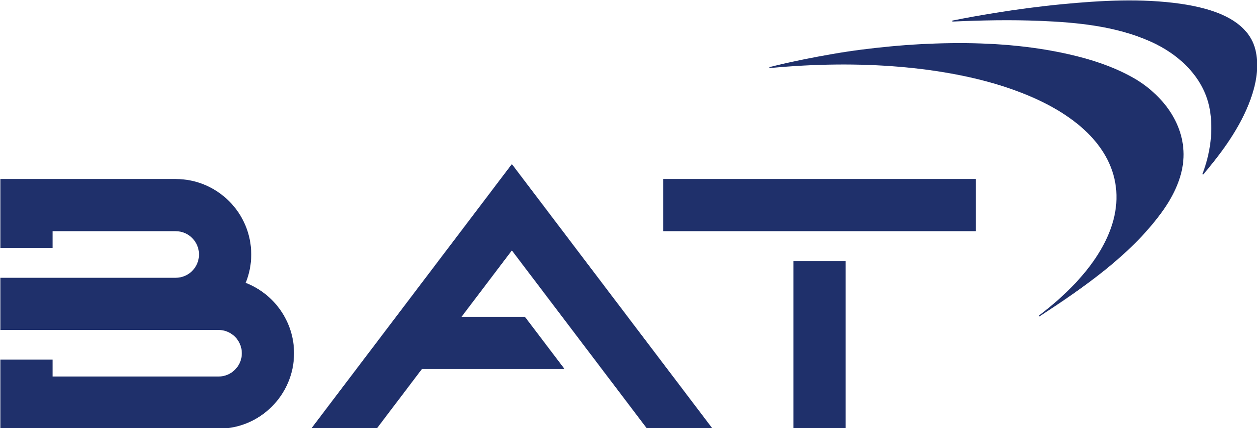 British American Tobacco