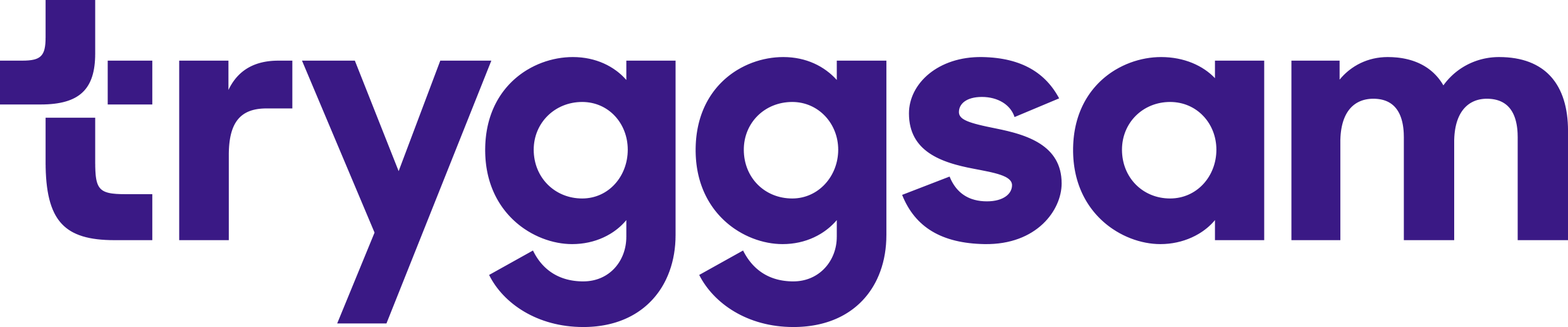 Tryggsam