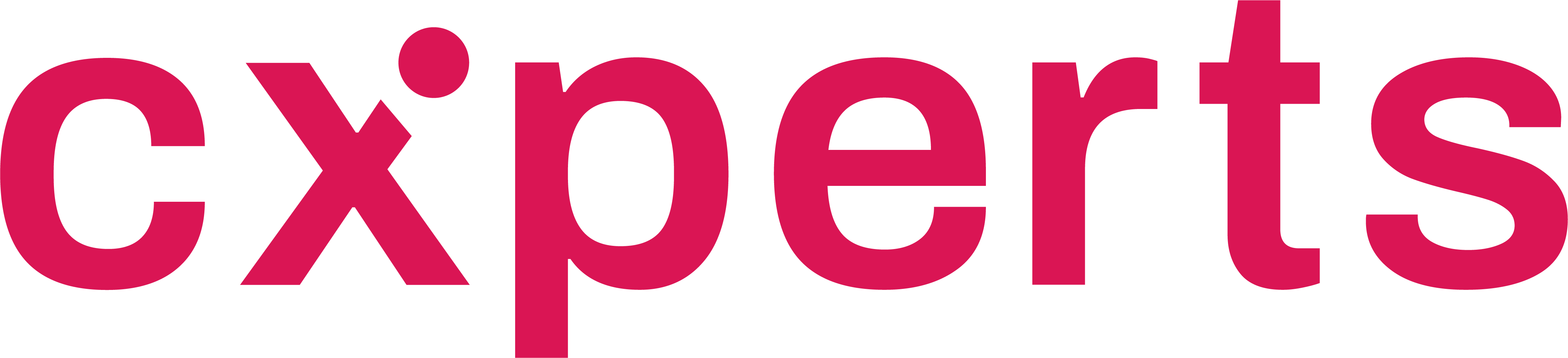 cxperts