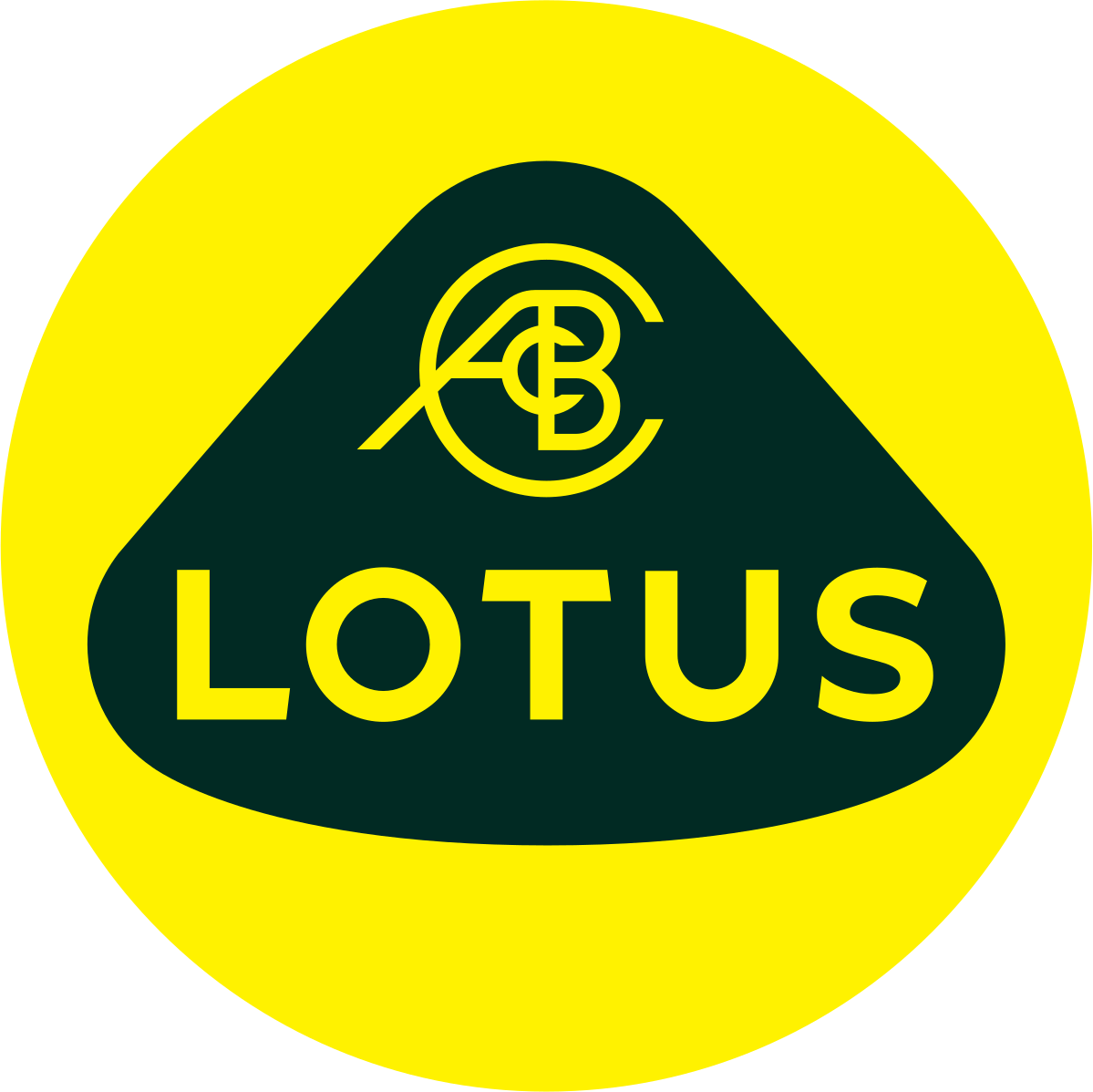 Lotus Cars