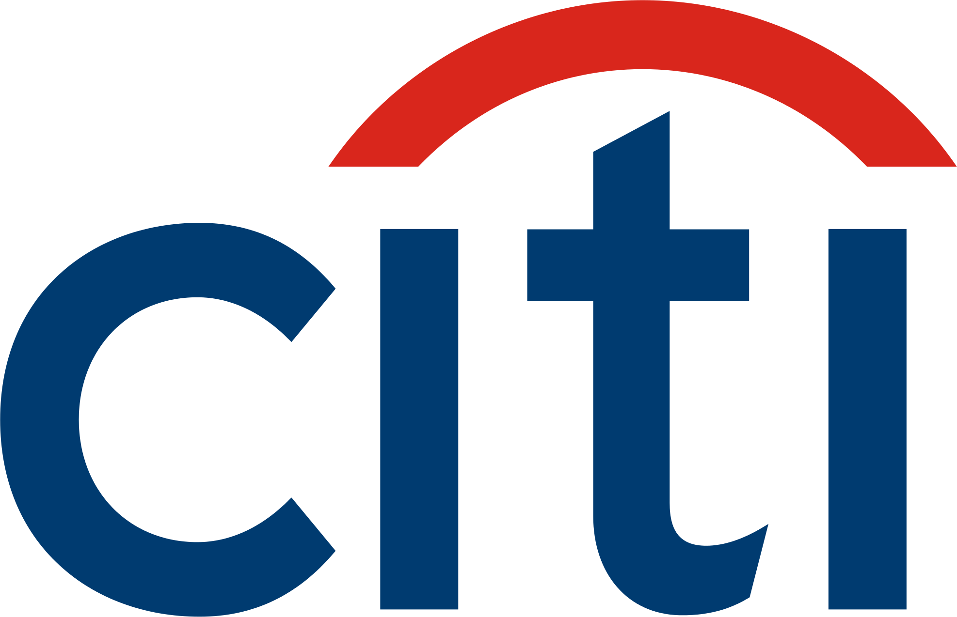 Citigroup