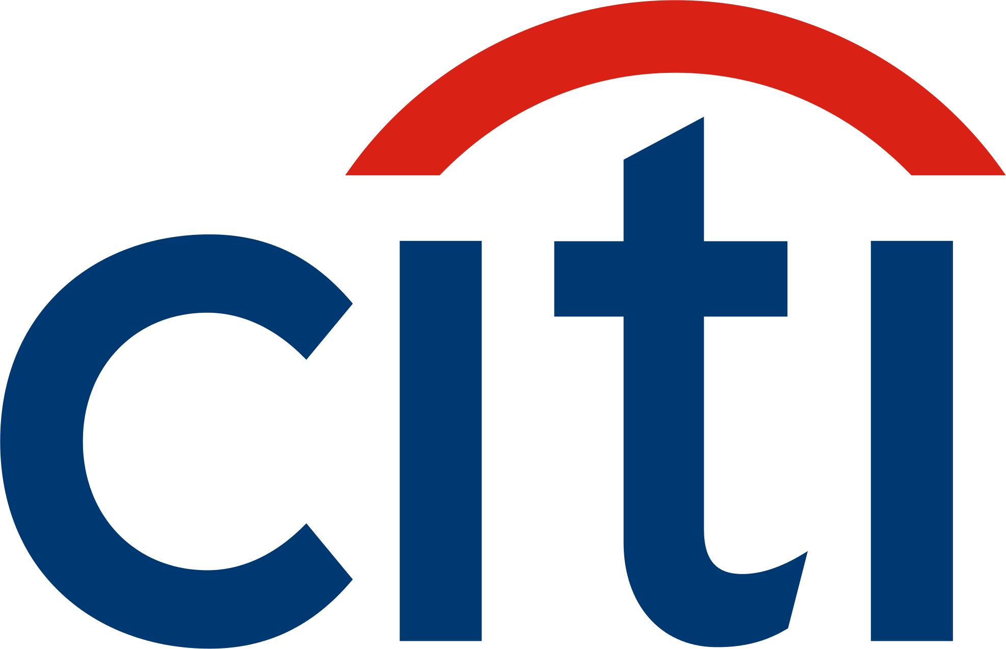 Citigroup