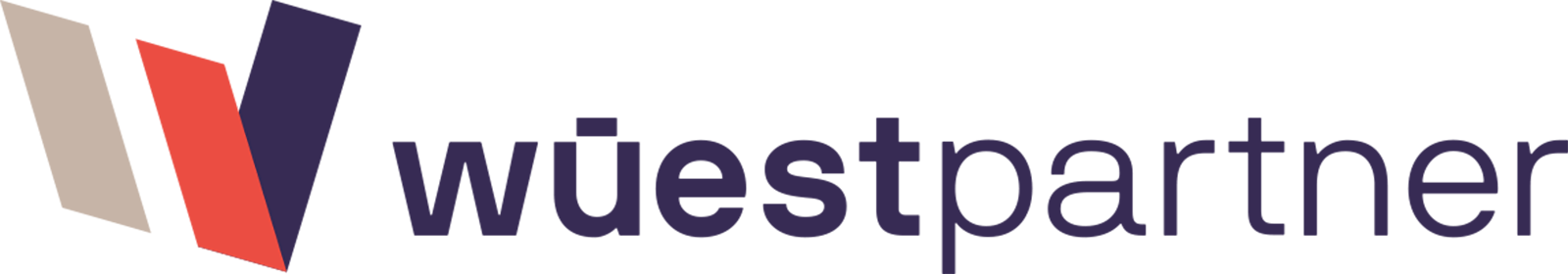 Wüest Partner
