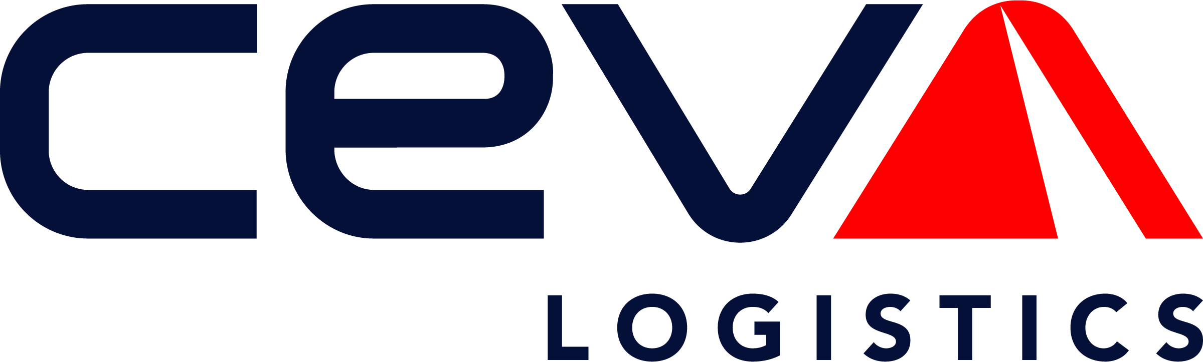 CEVA Logistics