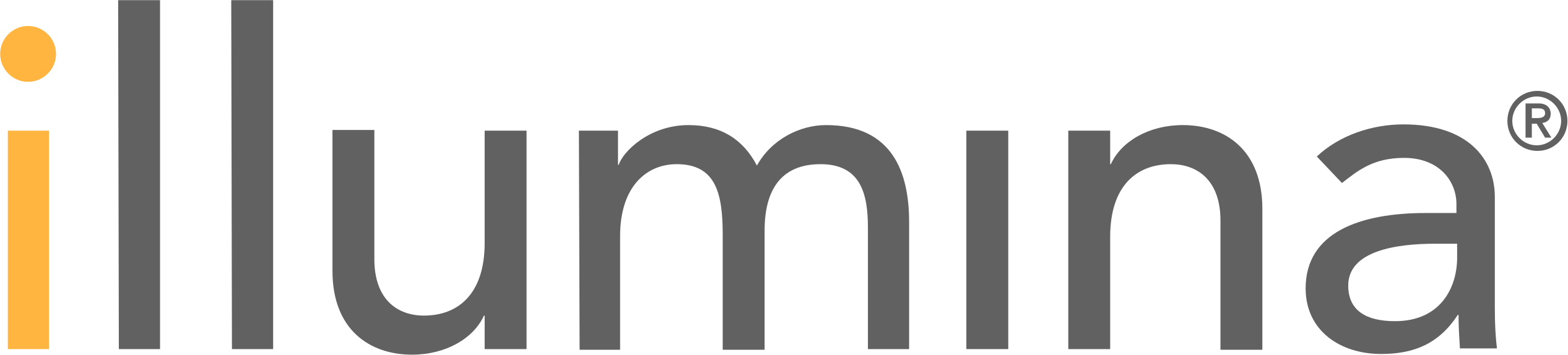 Illumina