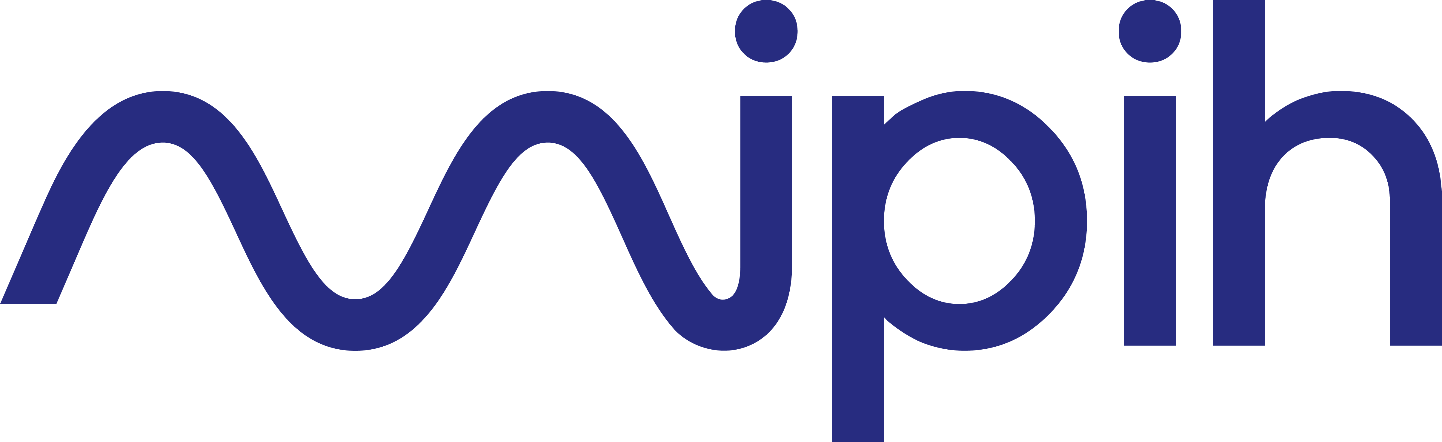 Mipih