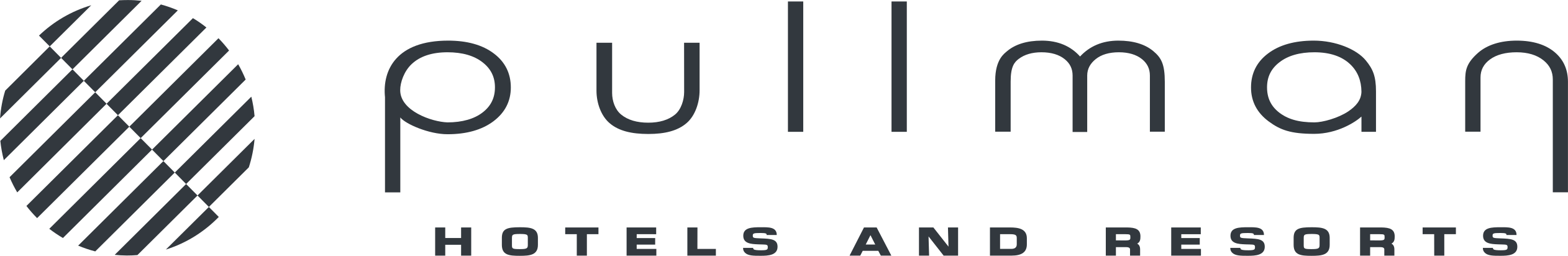 Pullman Hotels