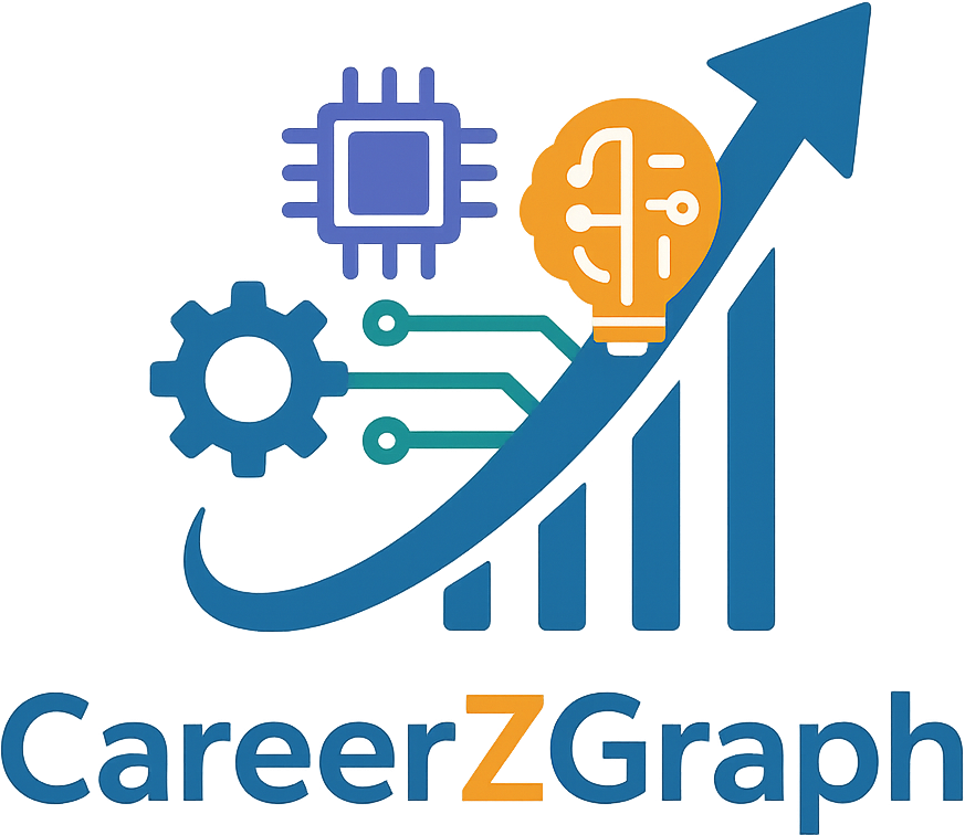 CareerZgraph