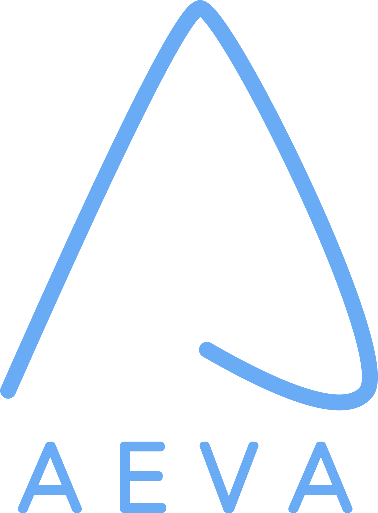 Aeva