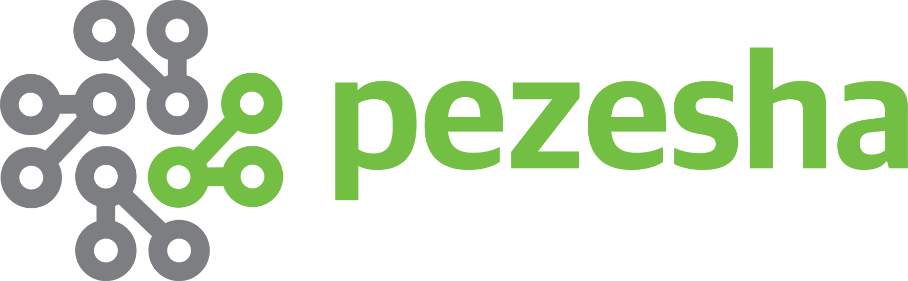Pezesha