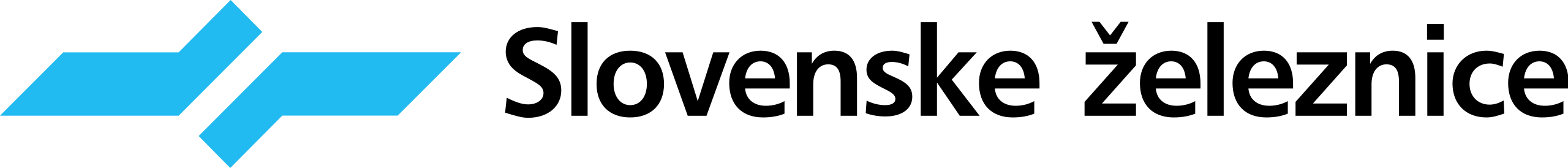 Slovenske železnice