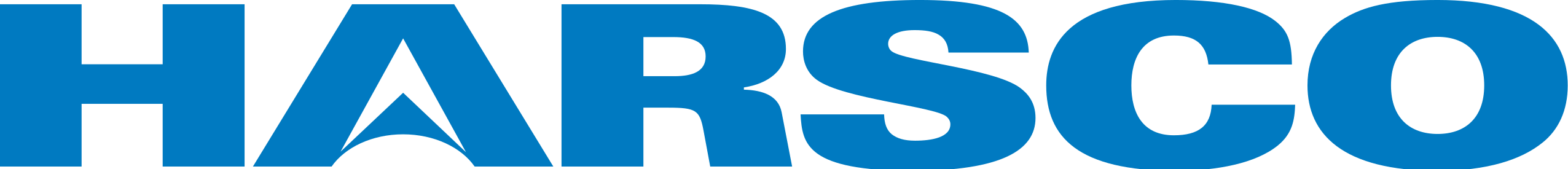Harsco Corporation