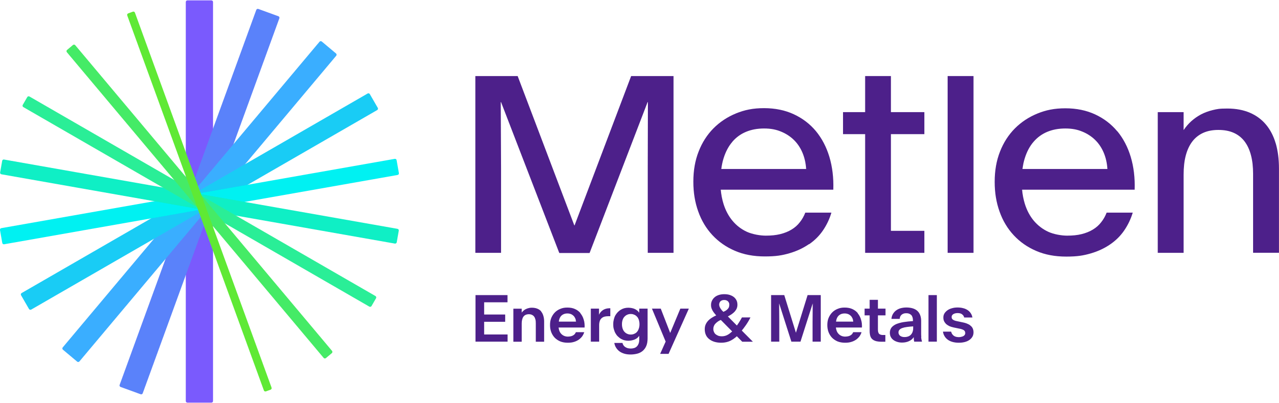 Metlen Εnergy & Metals