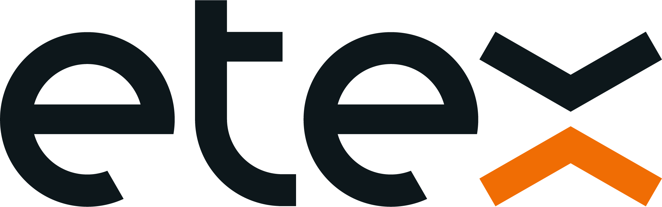 Etex Group