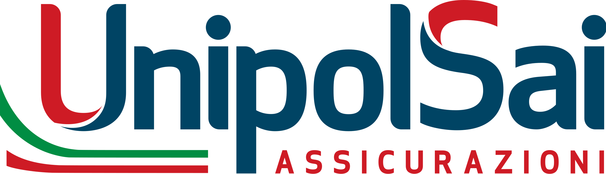 UnipolSai