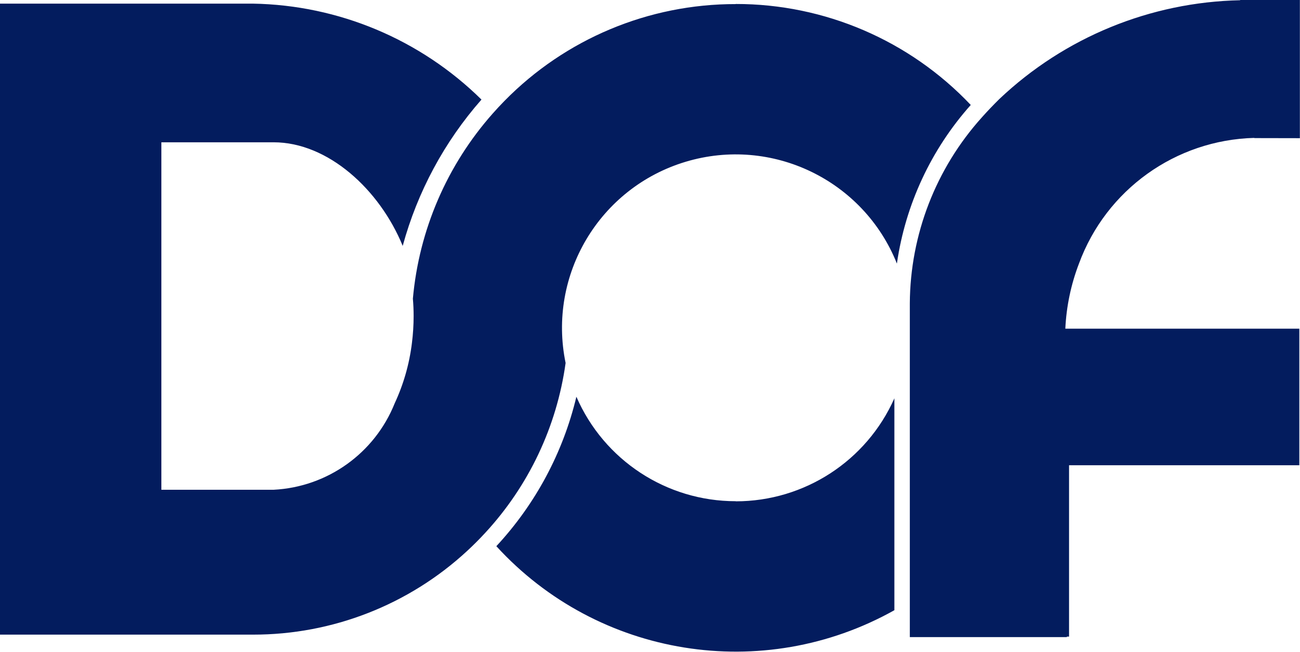 DOF