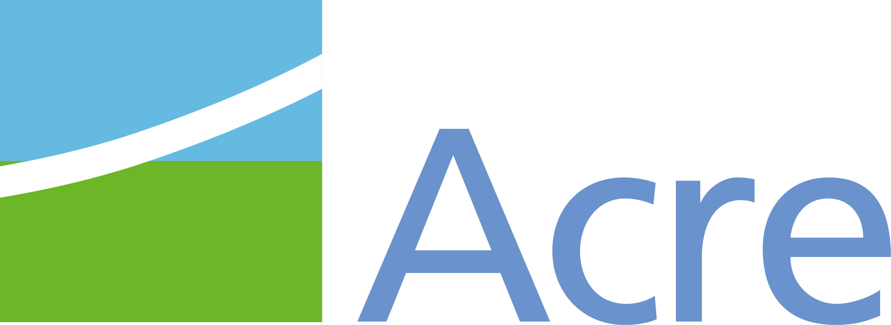 Acre Resources
