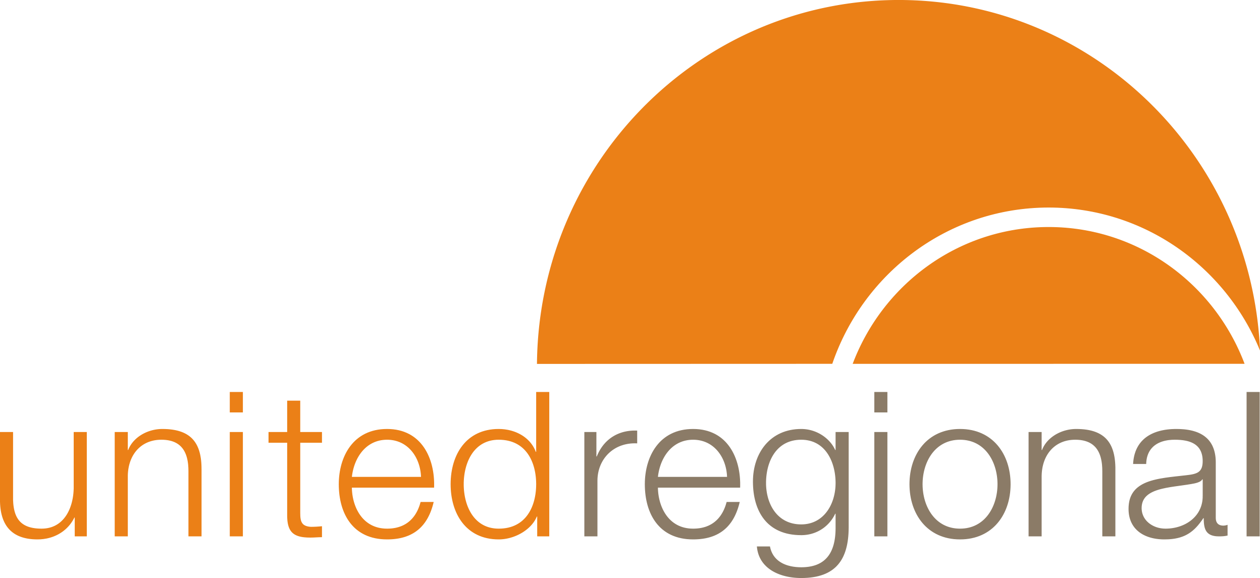United Regional Health Care System