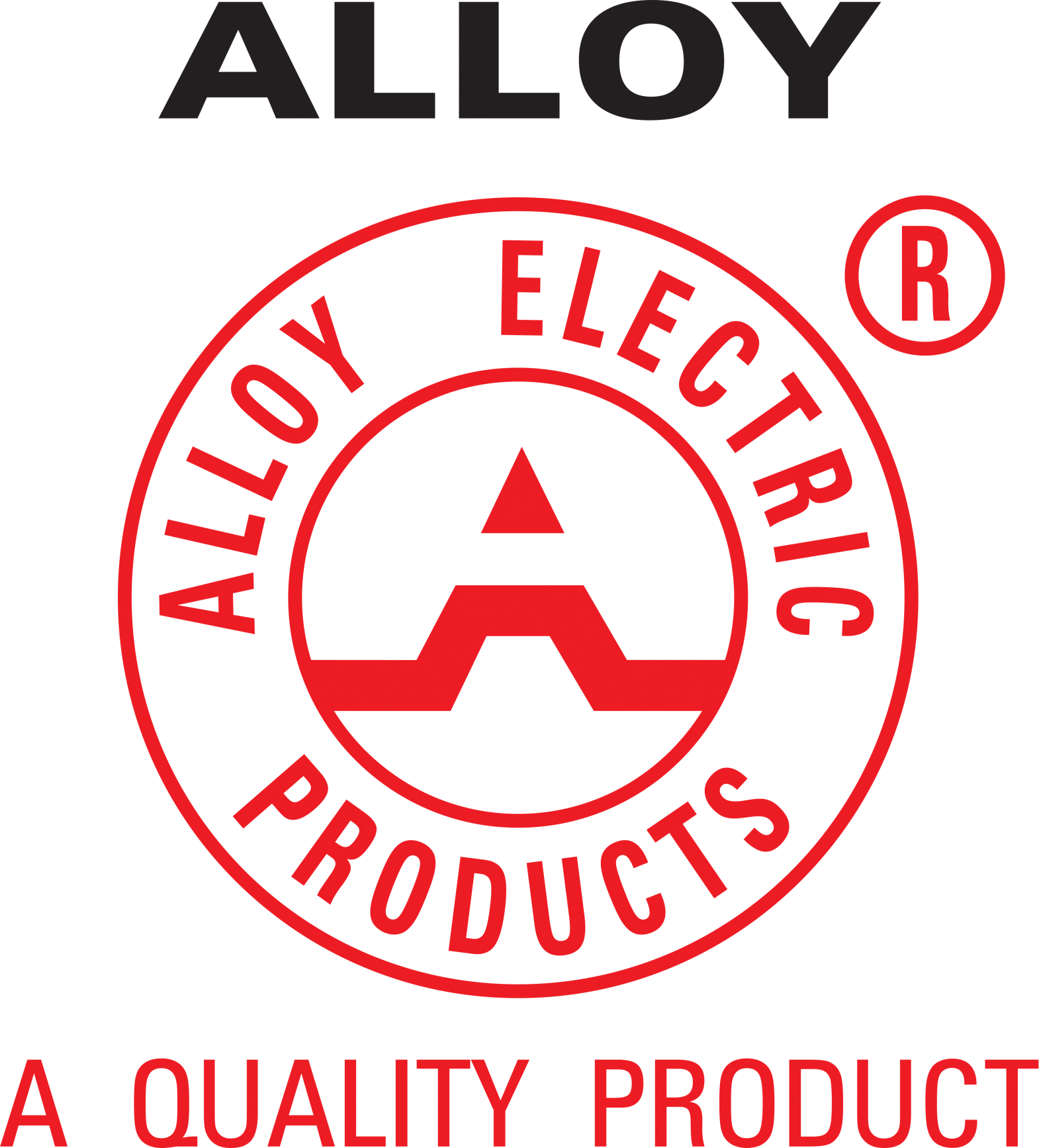 อัลลอยอินดัสทรี