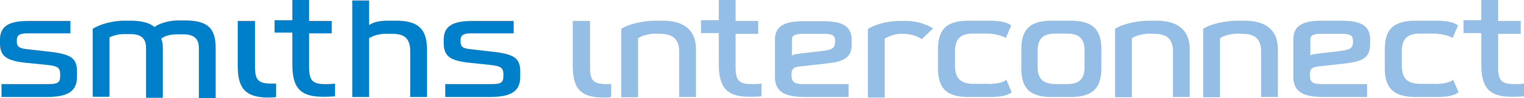 Smiths Interconnect