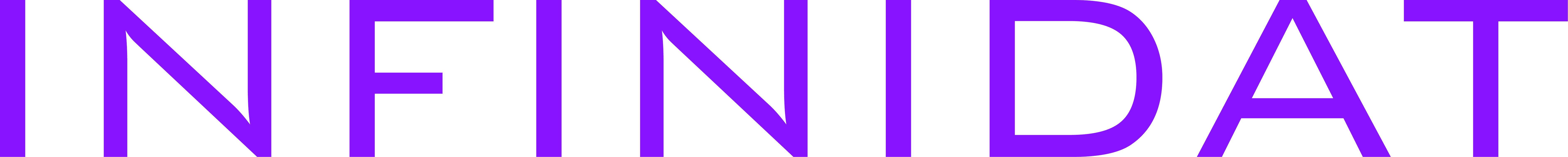 Infinidat