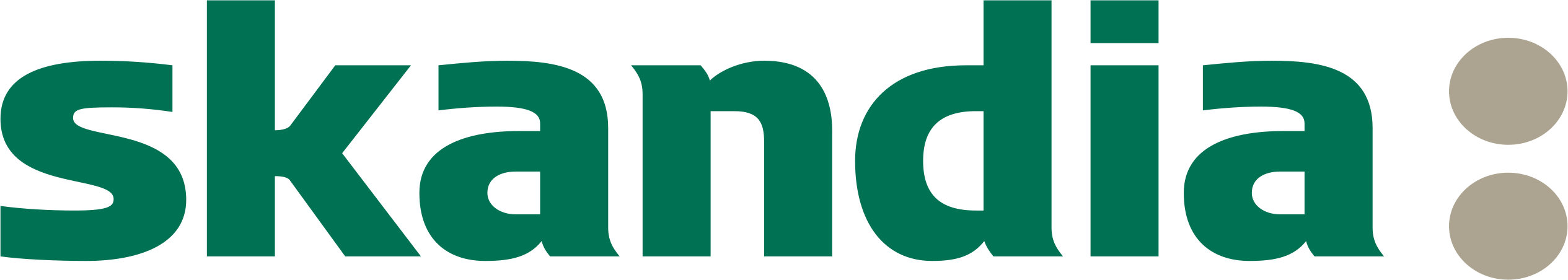 Skandia