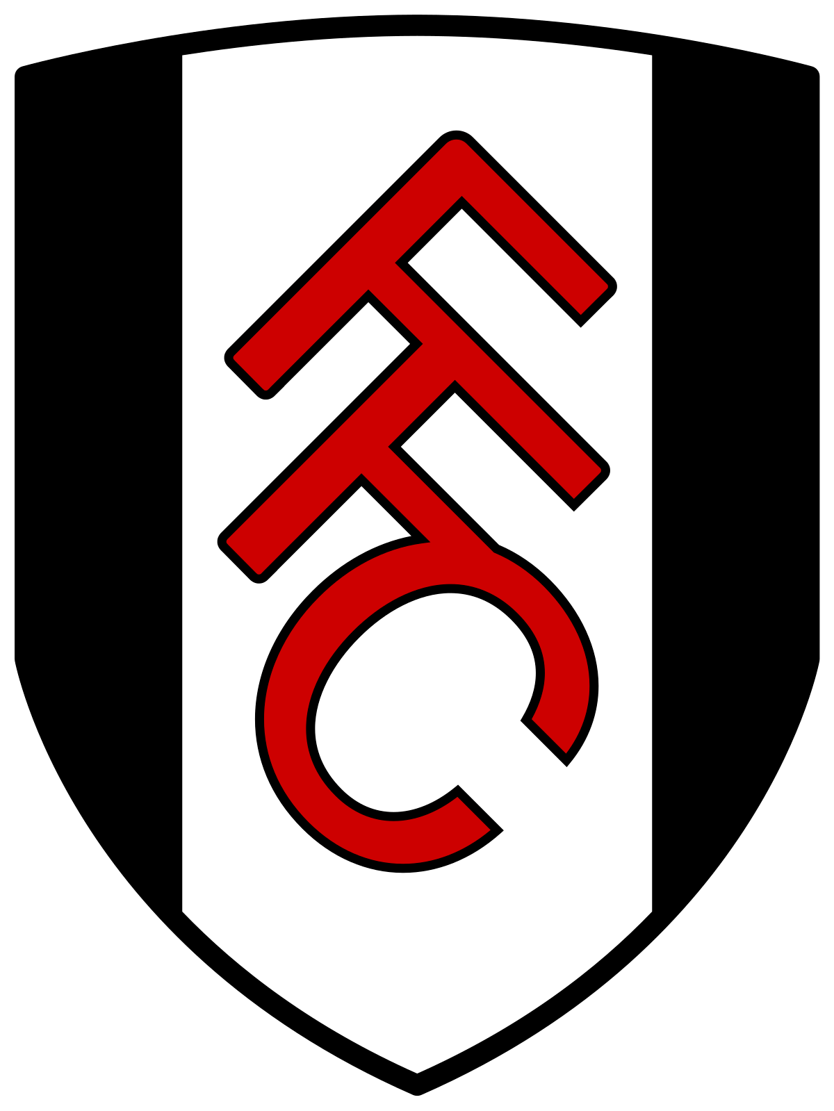 Fulham Football Club